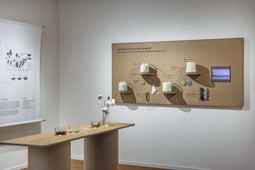 Clothing Basics Natural Materials: The Earth and Organic Cotton